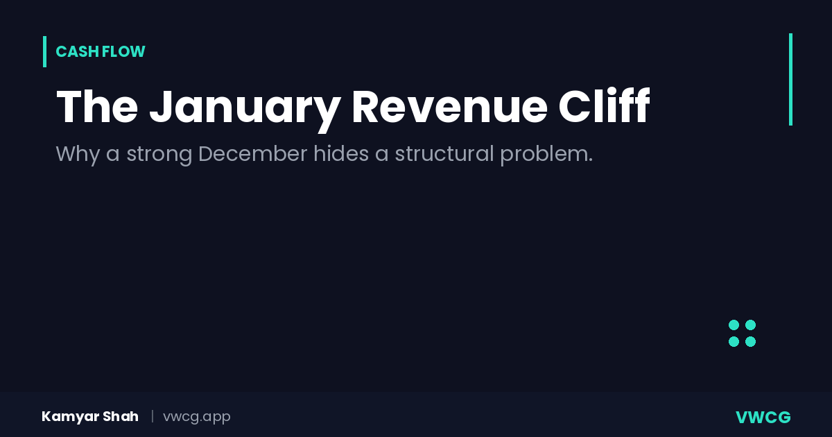 The January Revenue Cliff: Why a Strong December Hides a Structural Problem