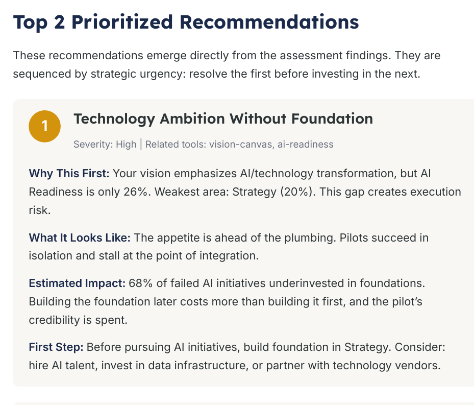 First prioritized recommendation from the same briefing, flagging technology ambition without foundation: AI readiness at 26 percent against an automation-heavy vision, with the note that pilots succeed in isolation and stall at integration