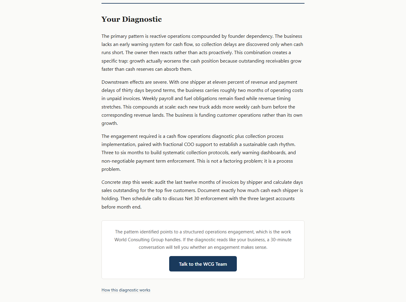 Written diagnostic from businessconsultant.services naming reactive operations compounded by founder dependency, and concluding the carrier is funding customer operations rather than its own growth